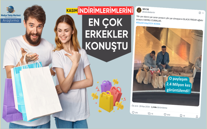 Kasım indirimlerini en çok konuşanlar, Erkekler ve evliler oldu!