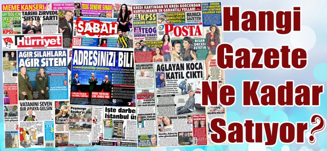 Hangi Gazete Ne Kadar Satıyor? 24 Ekim  -  30 Ekim 2016