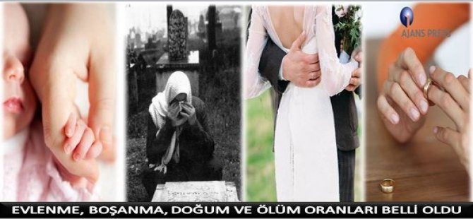 Evlenme, Boşanma, Doğum Ve Ölüm Oranları Belli Oldu