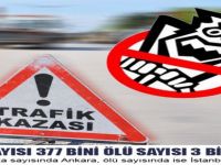 Kaza Sayısı 377 Bini Ölü Sayısı 3 Bini Geçti